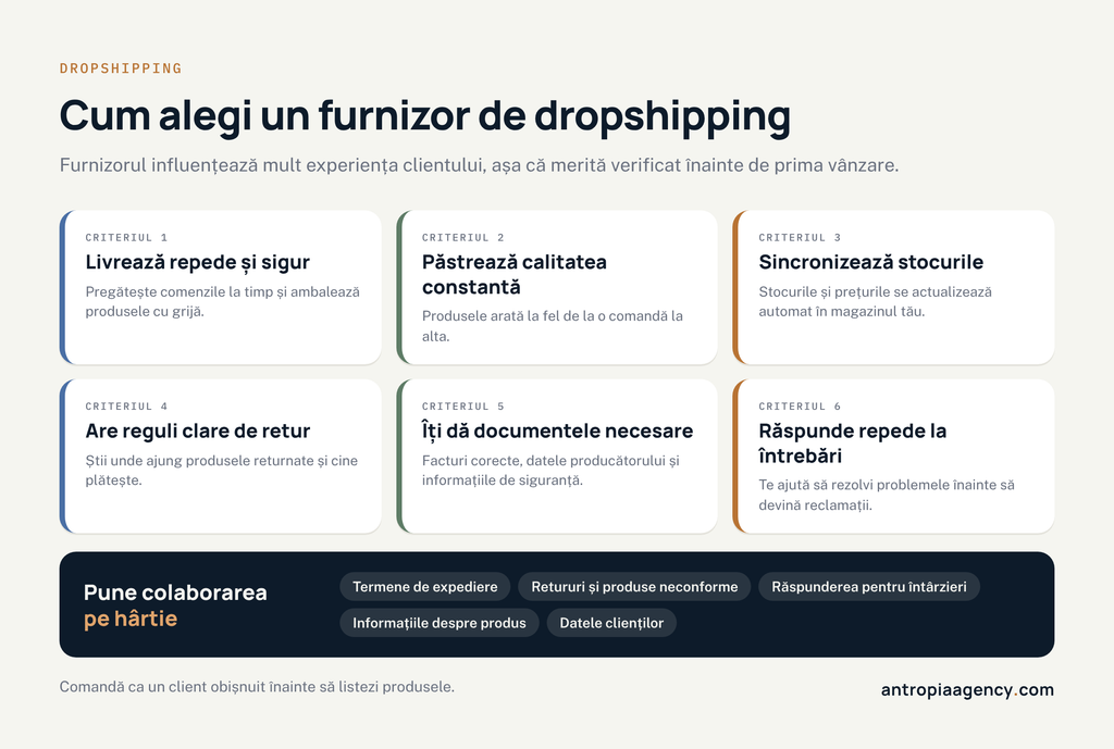 Criteriile după care alegi un furnizor de dropshipping și ce cuprinde contractul cu el