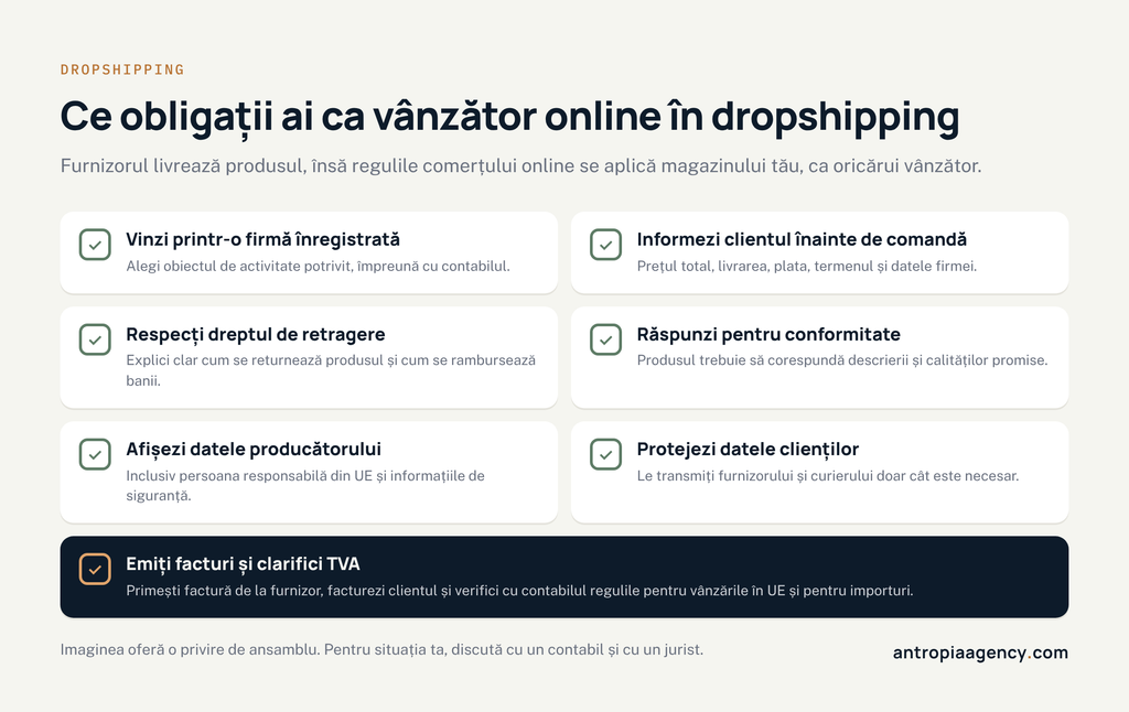 Obligațiile unui vânzător online în dropshipping, de la informarea clientului la facturare și TVA