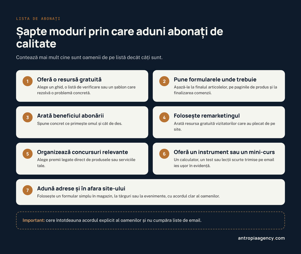 Șapte moduri prin care aduni abonați de calitate pentru lista de email marketing