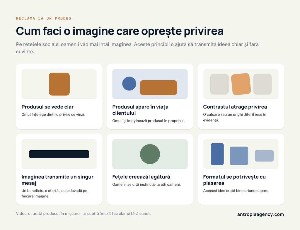 Șase principii pentru o imagine de reclamă care oprește privirea