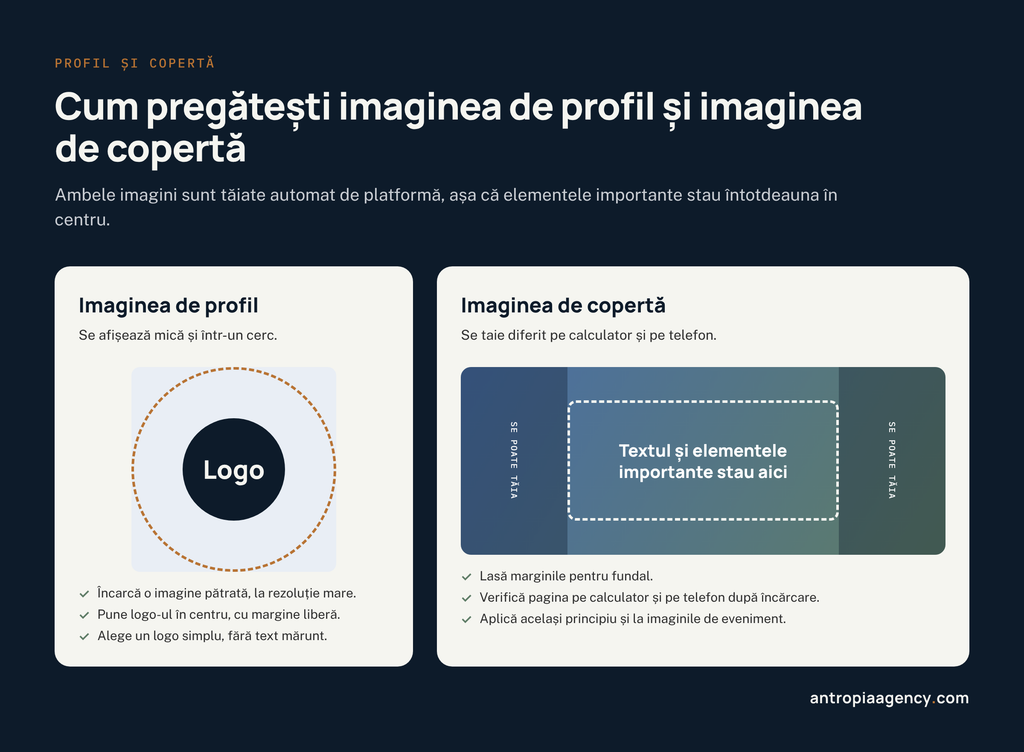 Cum pregătești imaginea de profil și imaginea de copertă pe Facebook ca să nu fie tăiate
