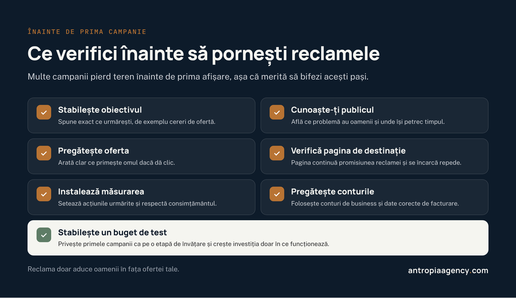 Lista de verificare înainte de pornirea reclamelor online