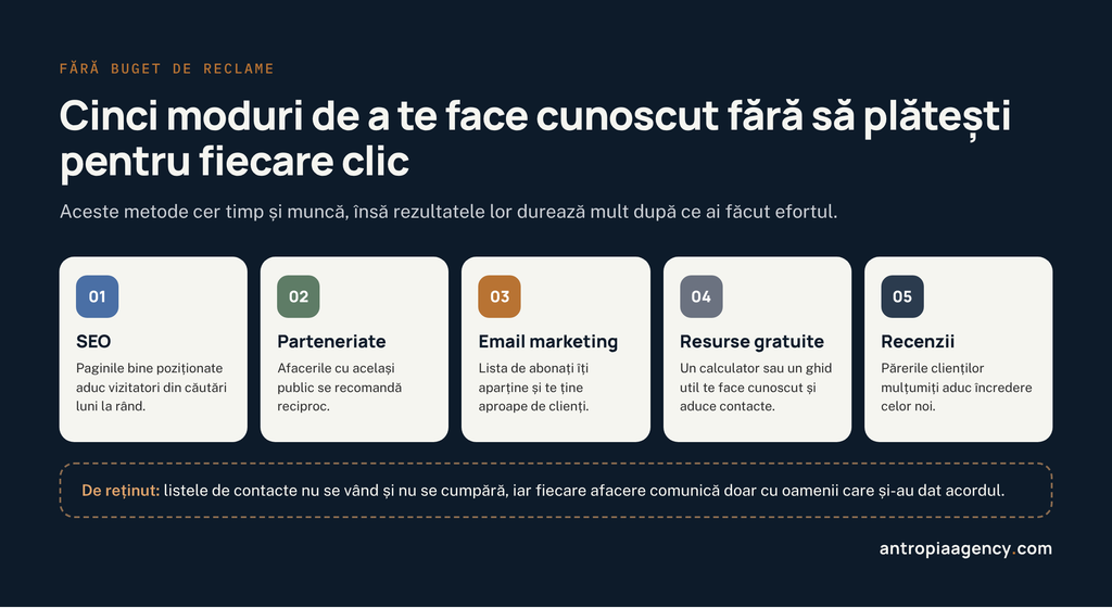 Cinci metode de promovare online fără buget de reclame