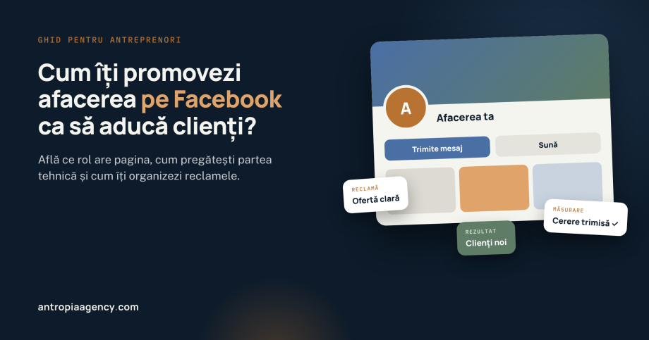 Pagină de Facebook a unei afaceri, cu oferta, măsurarea și clienții noi evidențiați