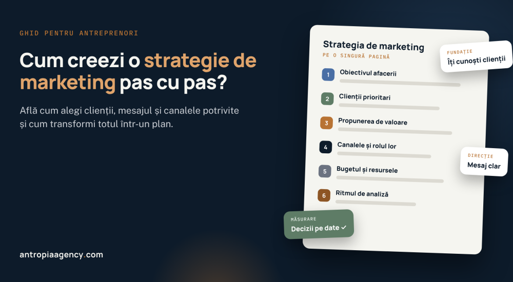 Strategia de marketing a unei afaceri, rezumată pe o singură pagină