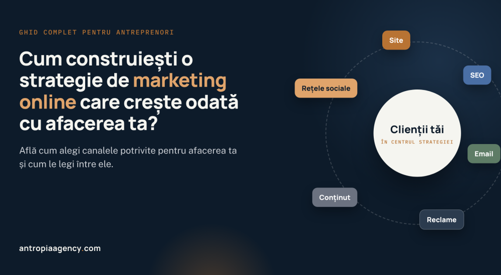 Canalele de marketing online așezate în jurul clienților, în centrul strategiei