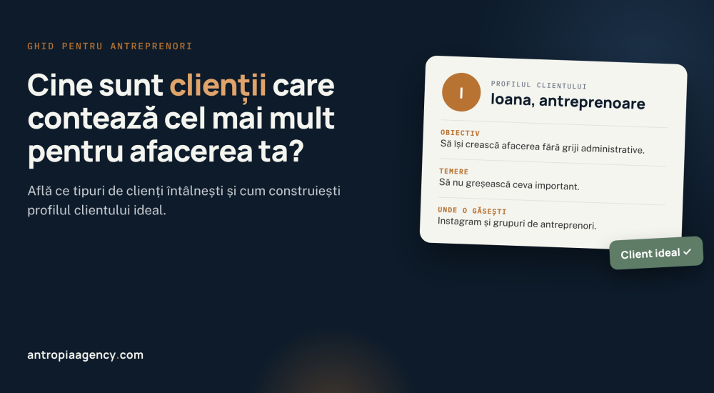 Profilul unui client ideal, cu obiectivul, temerea și locul în care îl găsești