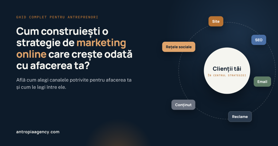 Canalele de marketing online așezate în jurul clienților, în centrul strategiei