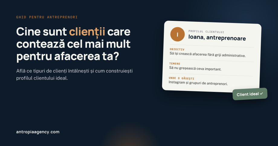 Profilul unui client ideal, cu obiectivul, temerea și locul în care îl găsești
